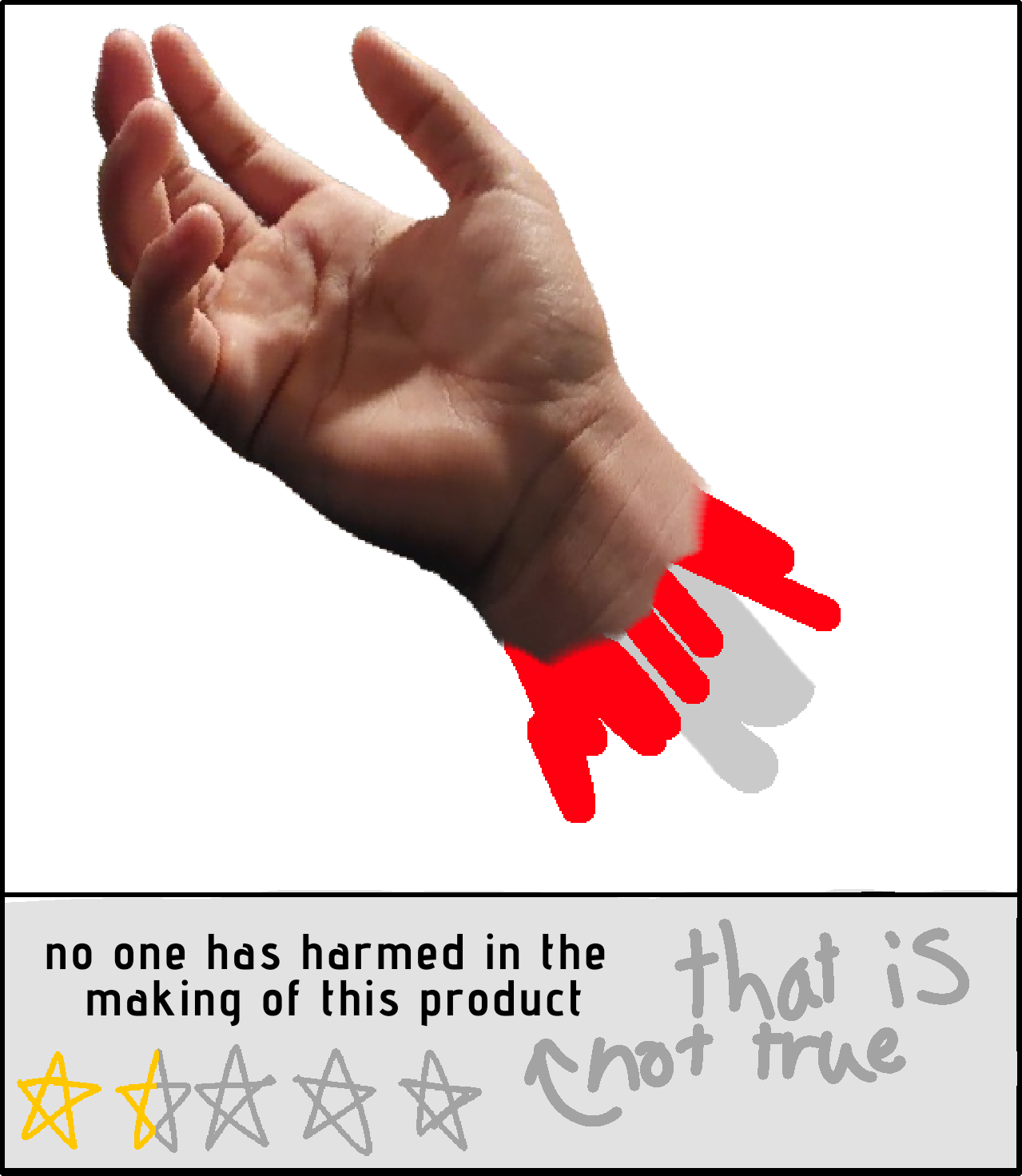 severed hand